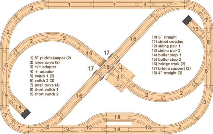 Wooden train hot sale layouts